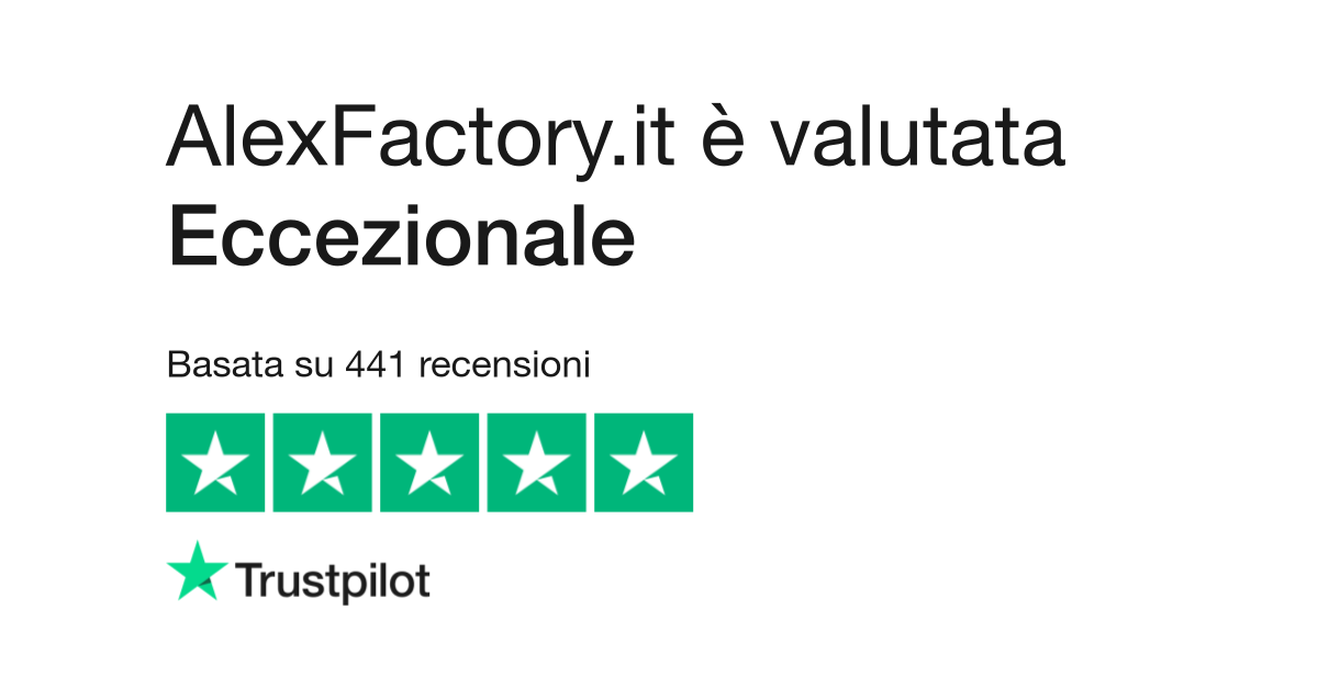 Abbigliamento Custom - Acquista su AlexFactory