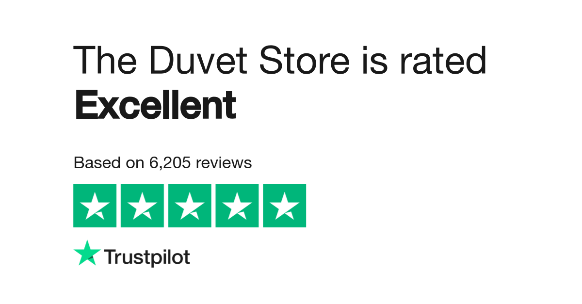 The Duvet Store Reviews Read Customer Service Reviews Of Www