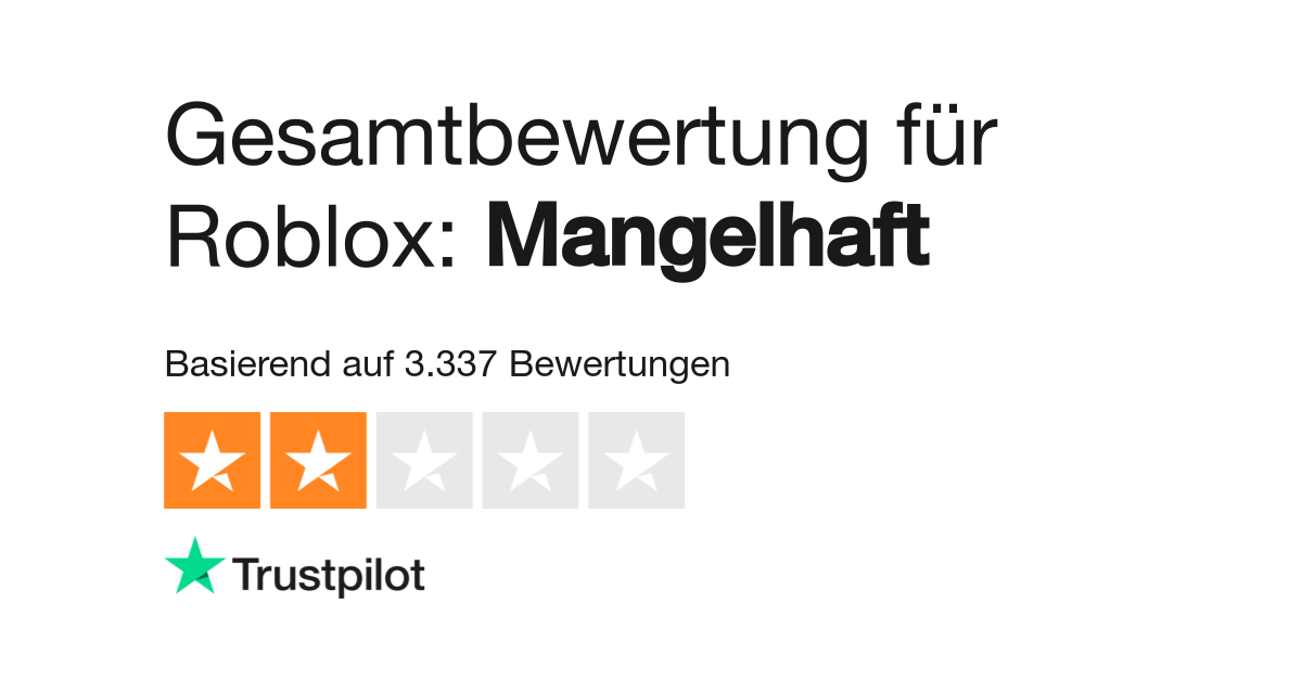 Kann Man Auf Roblox Gebannt Werden