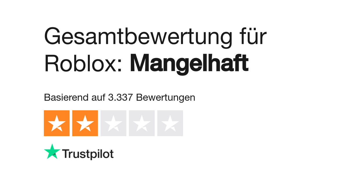 Bewertungen Zu Roblox Lesen Sie Kundenbewertungen Zu Www Roblox Com - kann man auf roblox gebannt werden