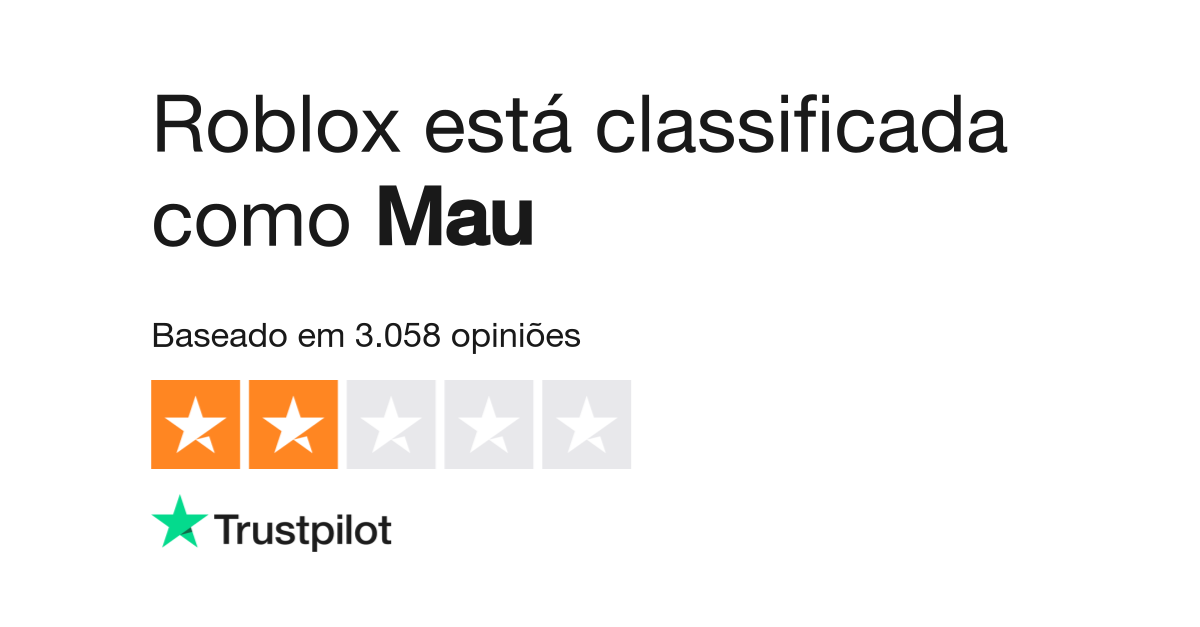 FUI BANIDO DO ROBLOX INJUSTAMENTE 