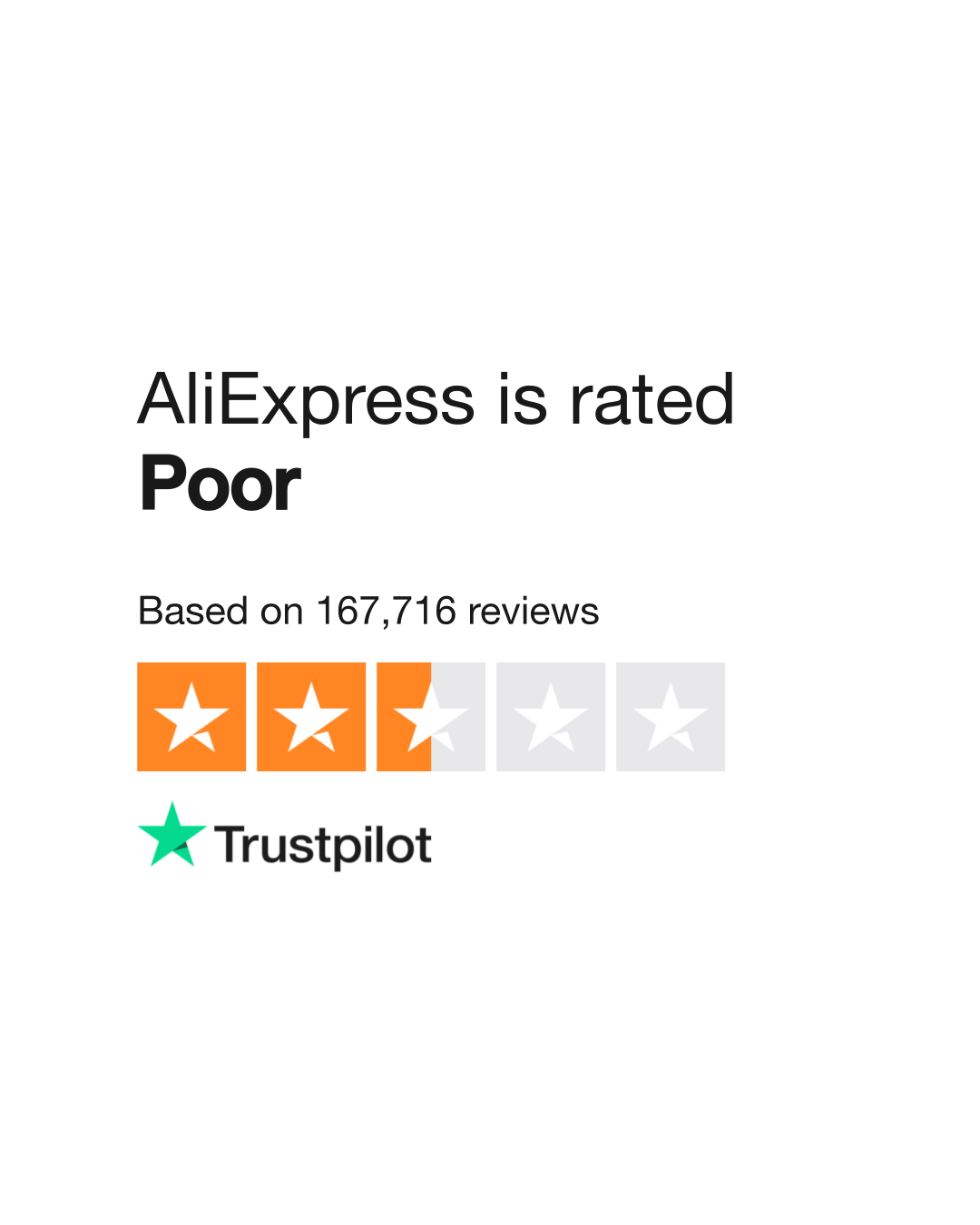 AliExpress Reviews - Is It Legit And What You Must Know Before You Buy