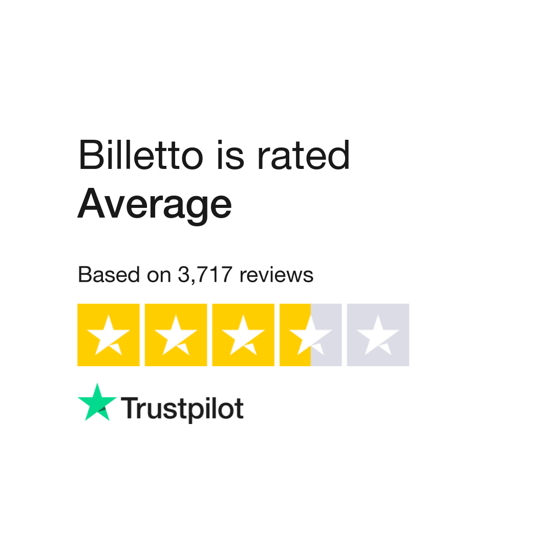 Billetto Reviews | Read Customer Service Reviews of 