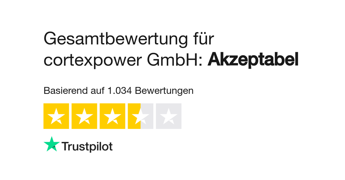 Bewertungen Zu Cortexpower Lesen Sie Kundenbewertungen Zu Www Cortexpower De 6 Von 15