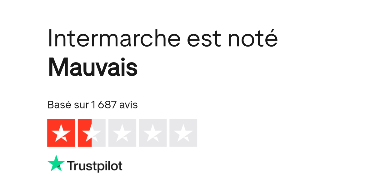 Avis De Intermarche Lisez Les Avis Clients De Www Intermarche Com