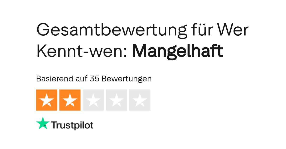 Bewertungen zu Wer Kenntwen Lesen Sie Kundenbewertungen zu www.werkenntwen.de