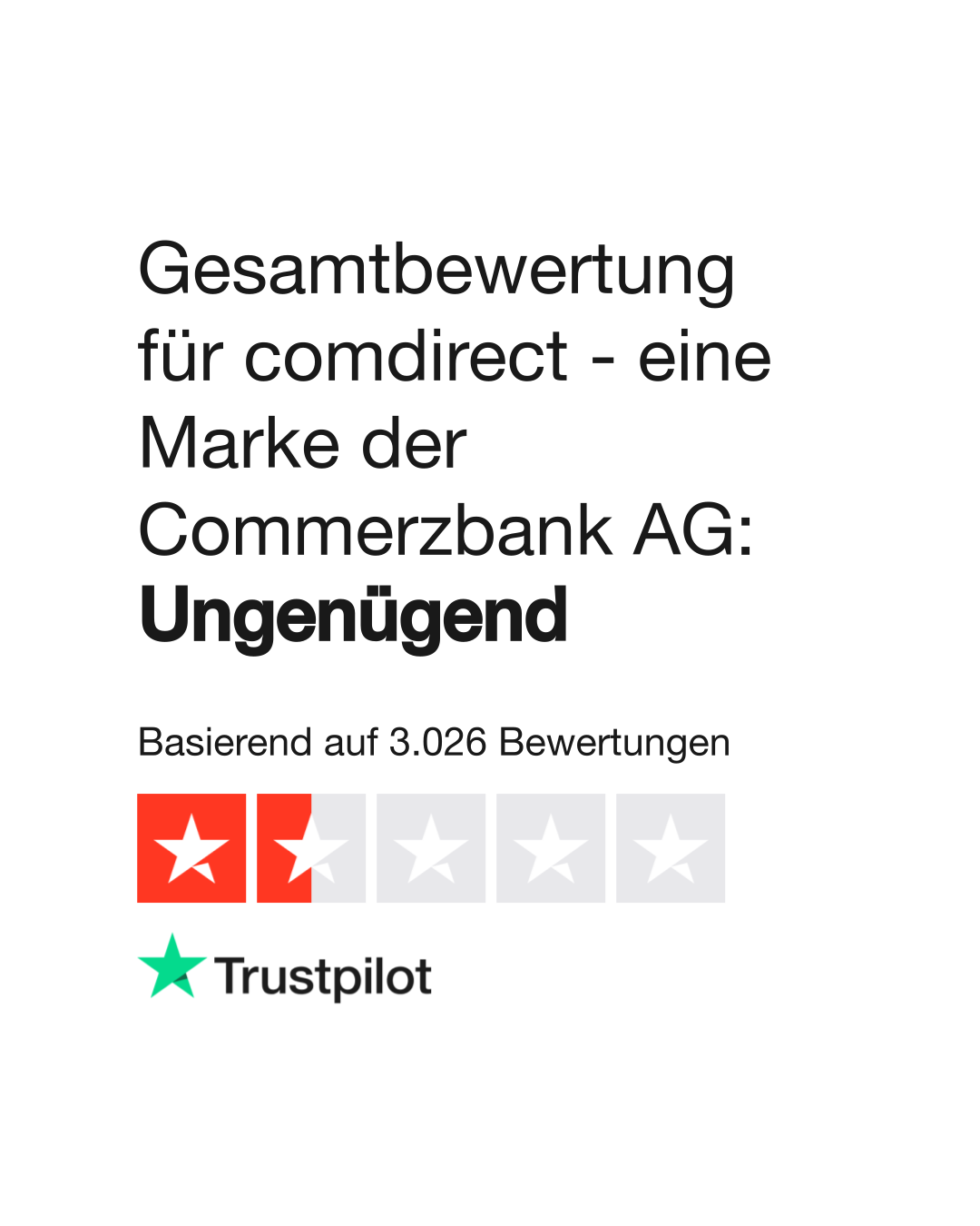 de.trustpilot.com