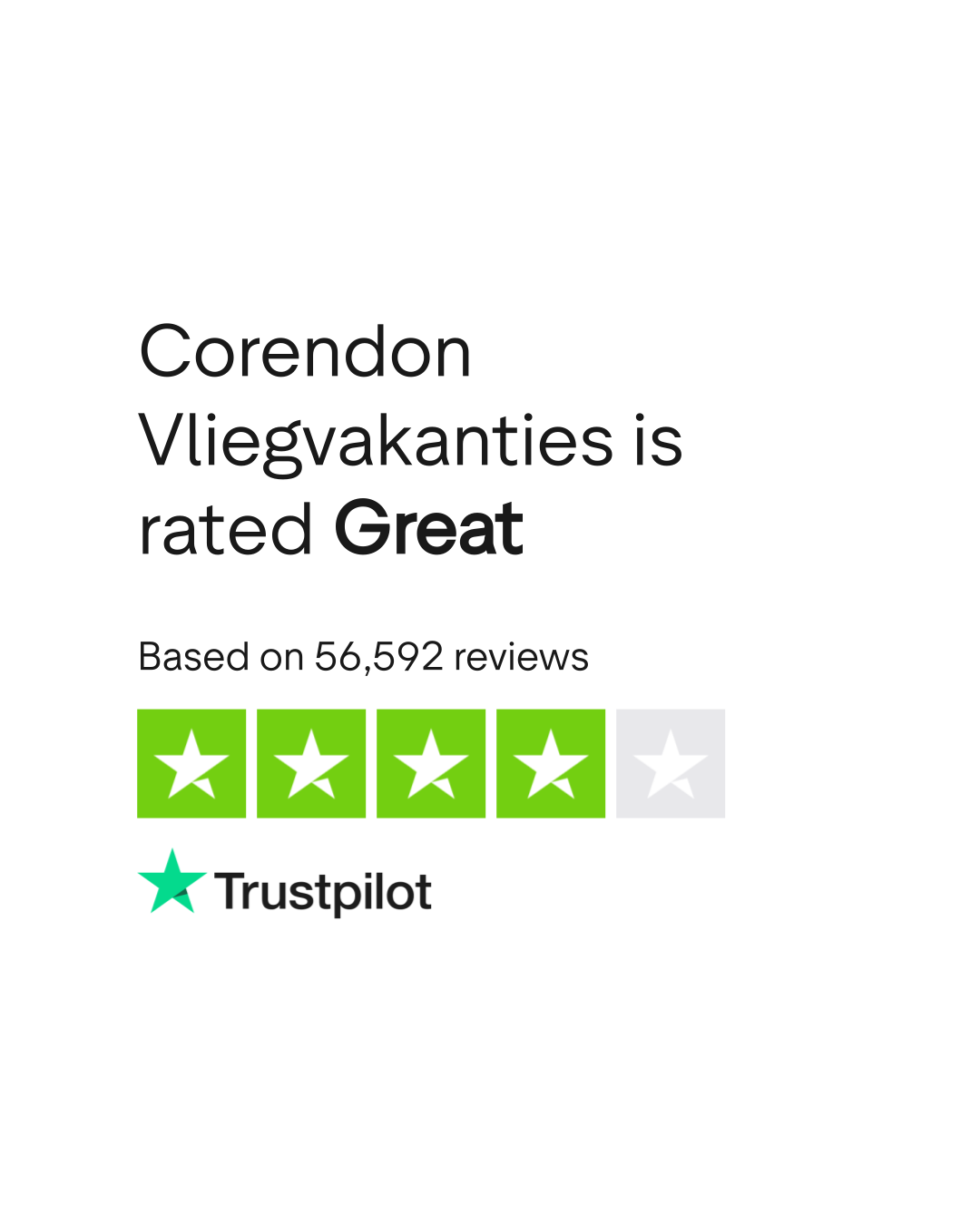 CORENDON AIRLINES REVIEW visual data 8