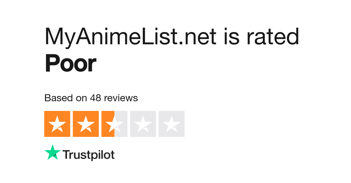 Myanimelist Net Reviews Read Customer Service Reviews Of Www