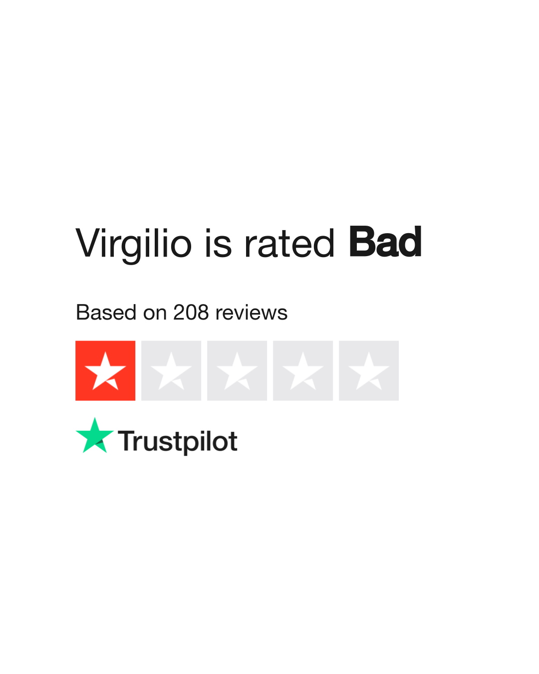 Virgilio Reviews Read Customer Service Reviews of www.virgilio.it