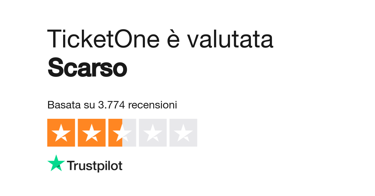 Ticketone Leggi Le Recensioni Dei Servizi Di Wwwticketone