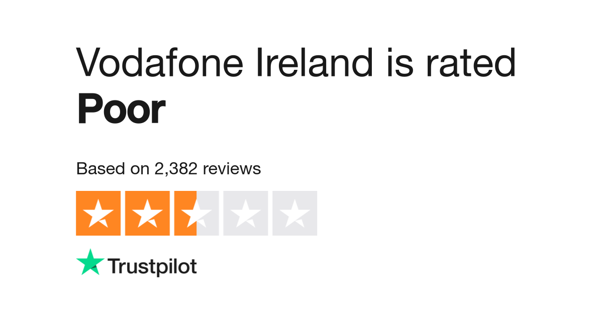 Vodafone Ireland Reviews Read Customer Service Reviews Of Www Vodafone Ie 6 Of 61