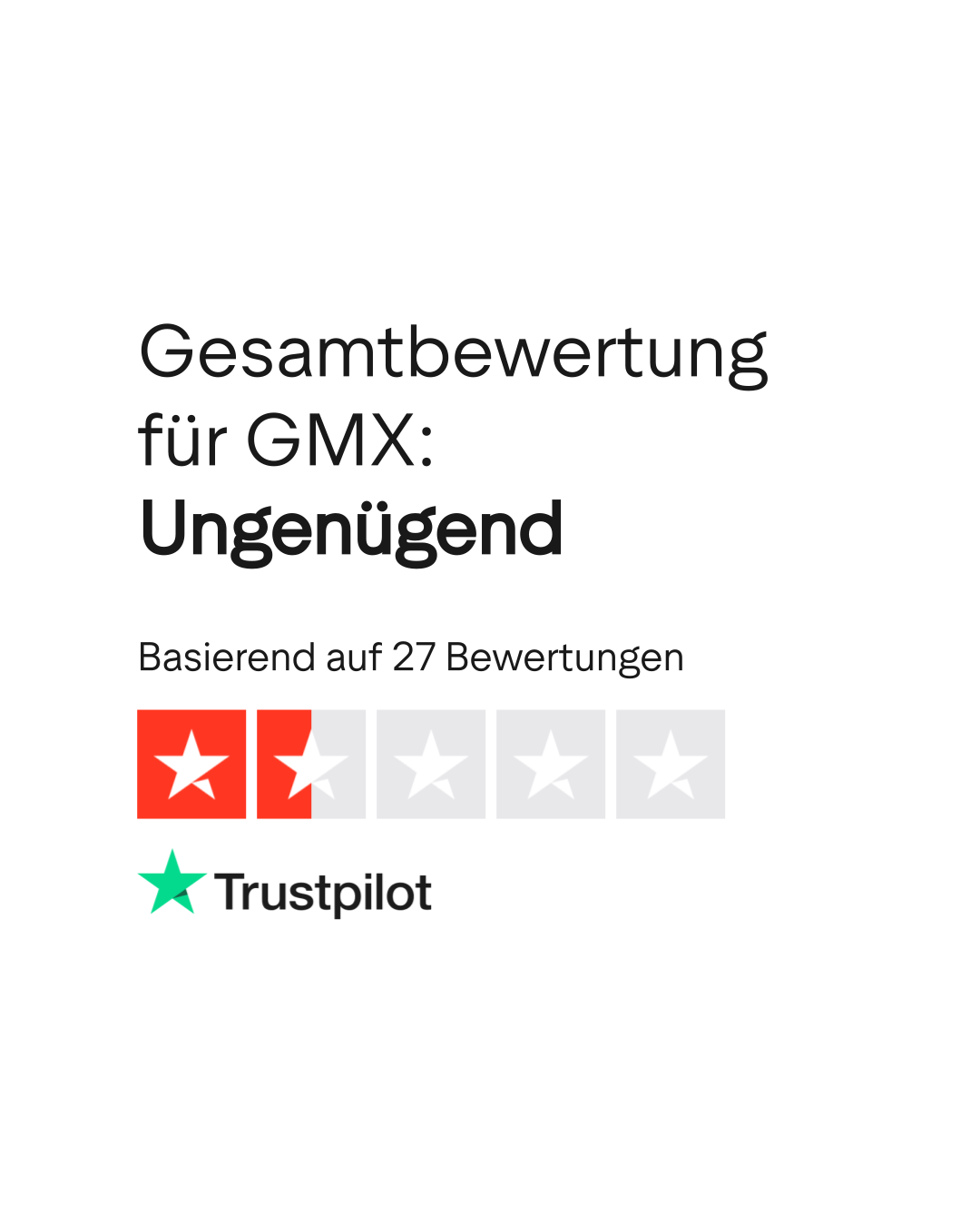 Bewertungen zu GMX | Lesen Sie Kundenbewertungen zu www.gmx.at | 2 von 2