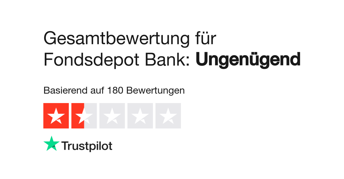 Bewertungen Zu Fondsdepot Bank Gmbh Lesen Sie Kundenbewertungen Zu Www Fondsdepotbank De