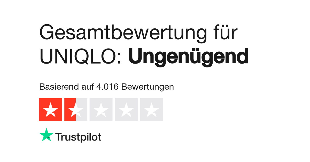 Bewertungen Zu Uniqlo Lesen Sie Kundenbewertungen Zu Www Uniqlo Com