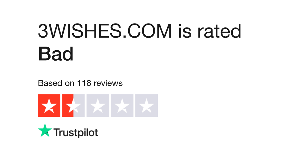3WISHES.COM Reviews  Read Customer Service Reviews of www.3wishes.com