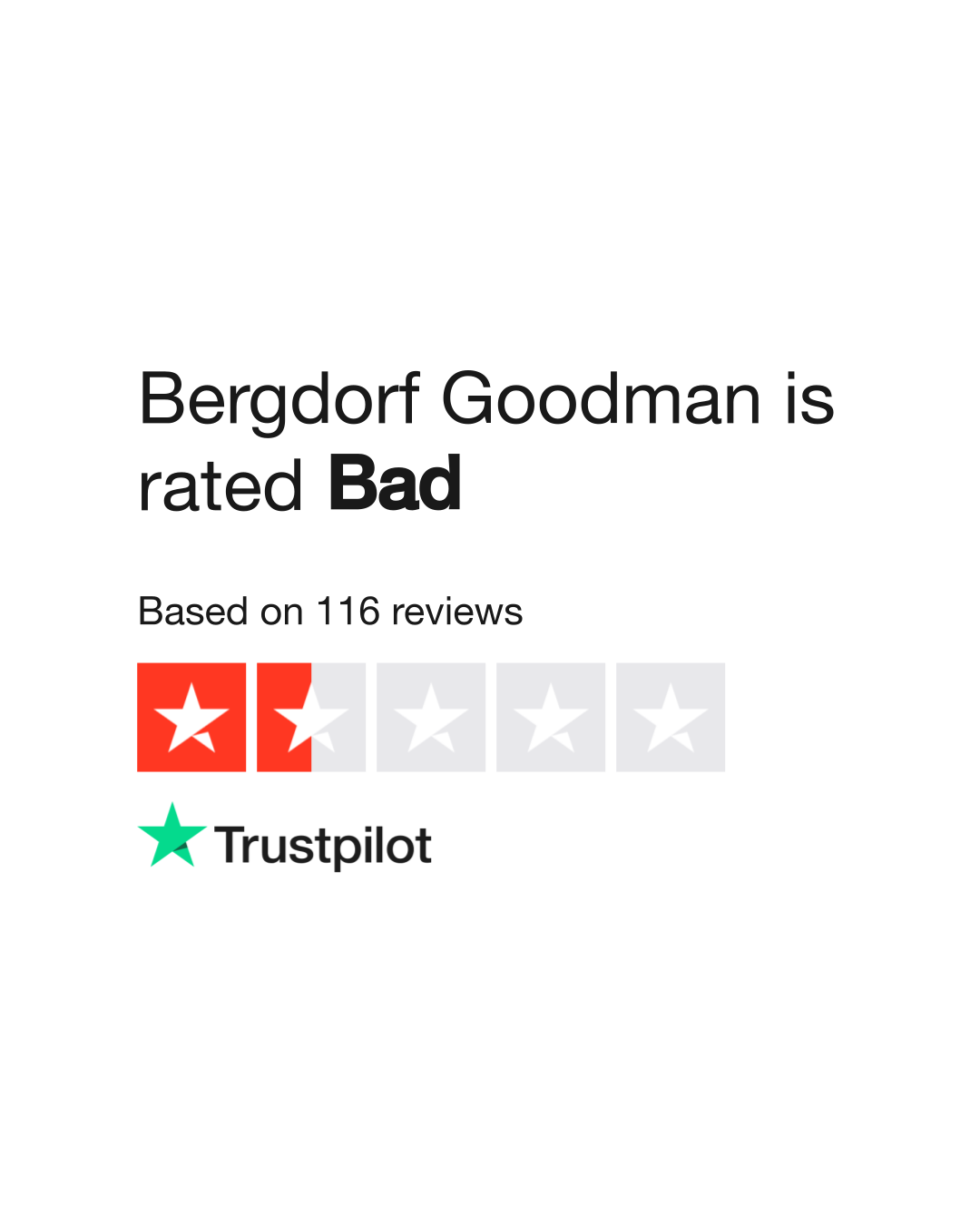 Bergdorf Goodman New York Review