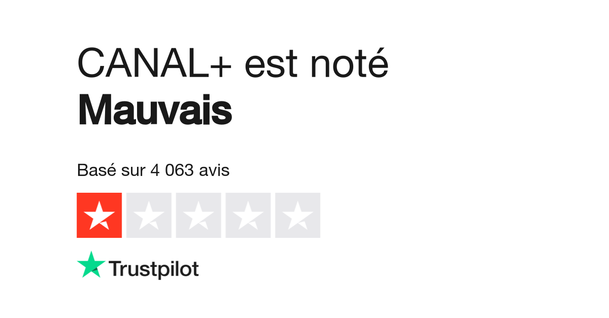 Avis De Canal Lisez Les Avis Clients De Www Canalplus Fr