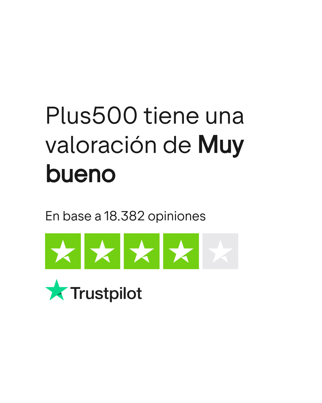 Opiniones sobre Plus500 | Lee las opiniones sobre el servicio de www.plus500.com  | 2 de 88