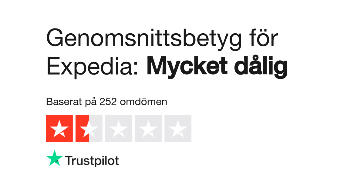 Expedia betalningsalternativ
