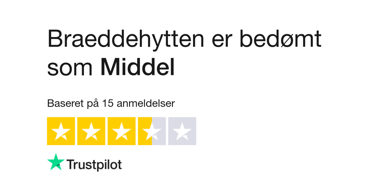Anmeldelser af | kundernes anmeldelser af www.braeddehytten.dk