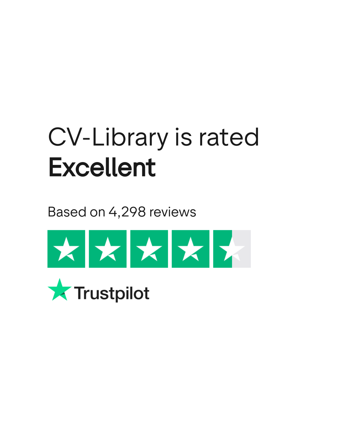 Read Customer Service Reviews of www.cv-library.co.uk