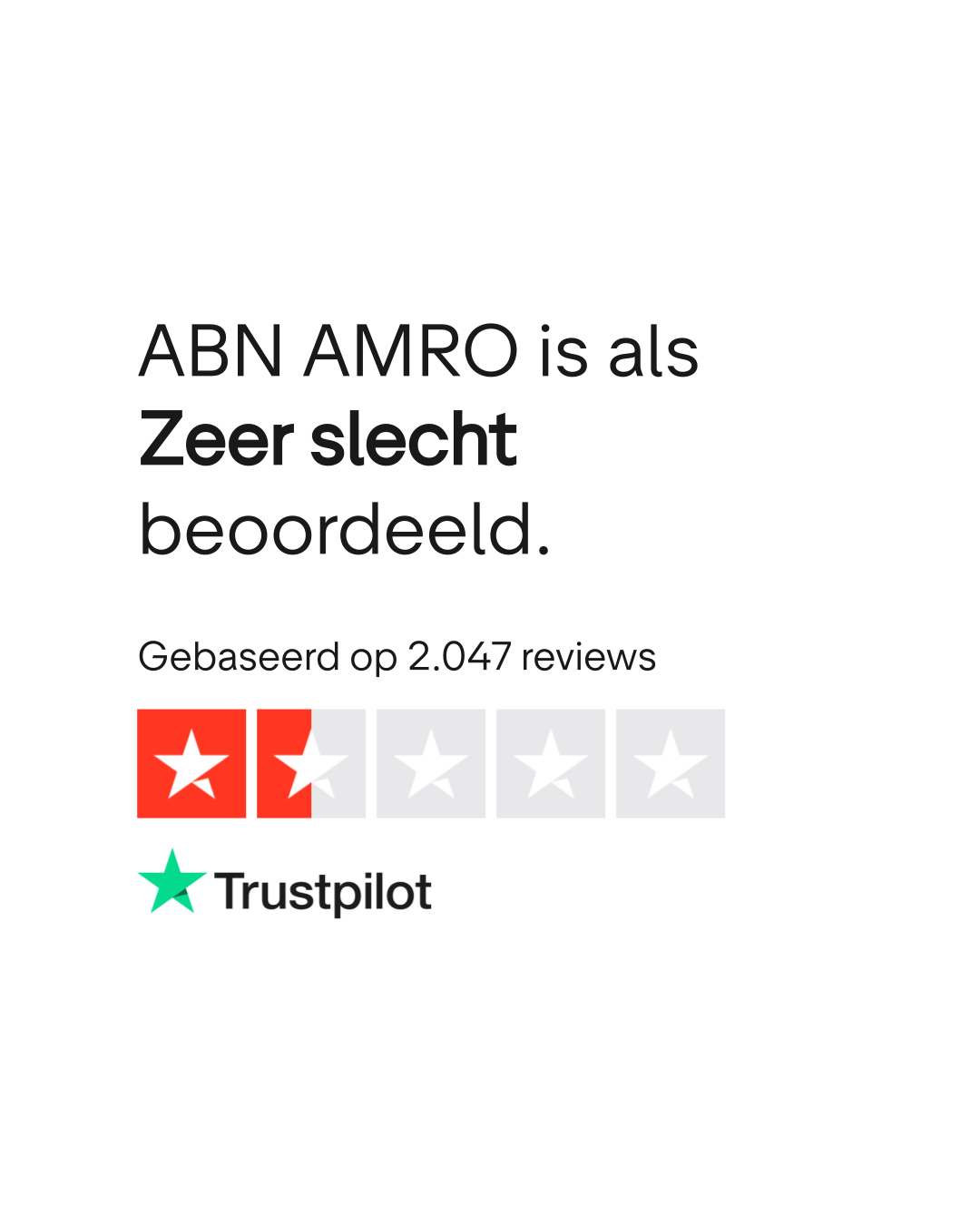 ABN AMRO reviews | Bekijk consumentenreviews over www.abnamro.nl