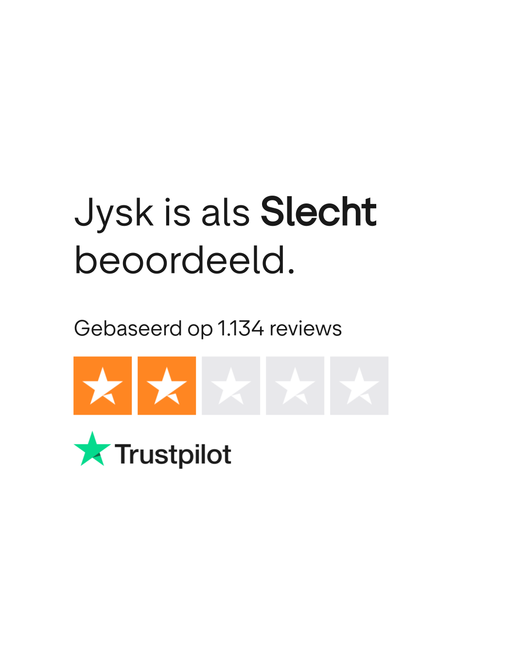 Jysk reviews | Bekijk consumentenreviews over www.jysk.nl