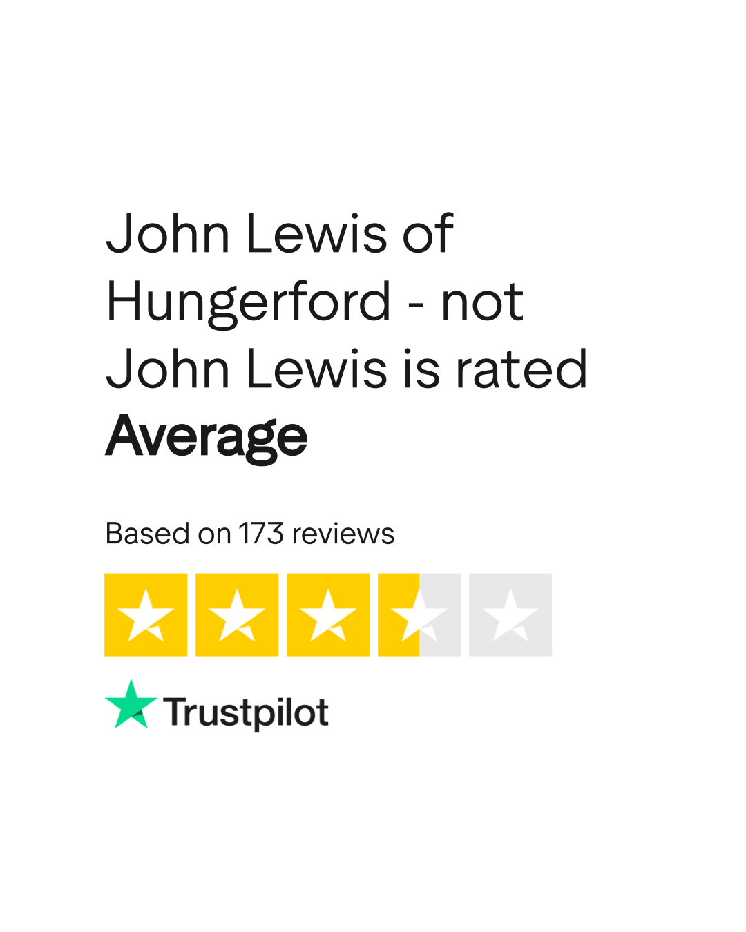 johnlewis.co.uk Reviews Read Customer Service Reviews of www.john