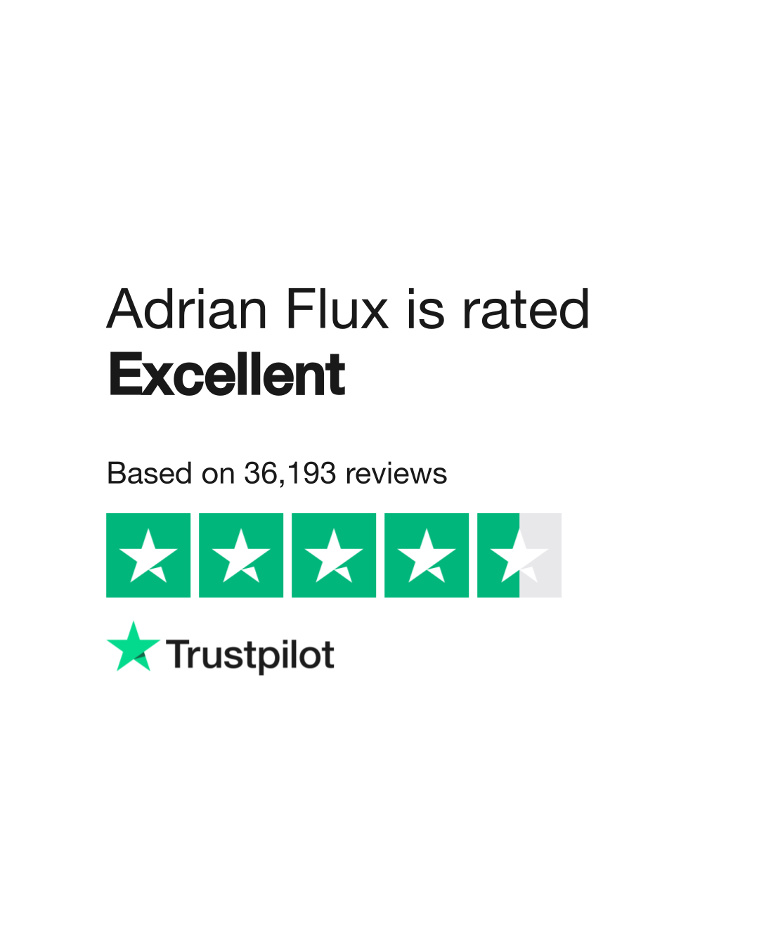 uk.trustpilot.com