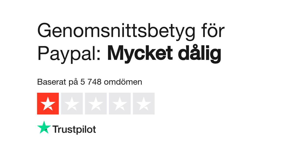 Paypal bra eller dåligt