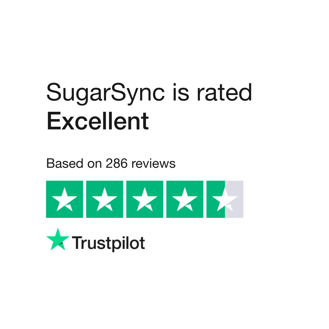 SugarSync Reviews | Read Customer Service Reviews of www.sugarsync 