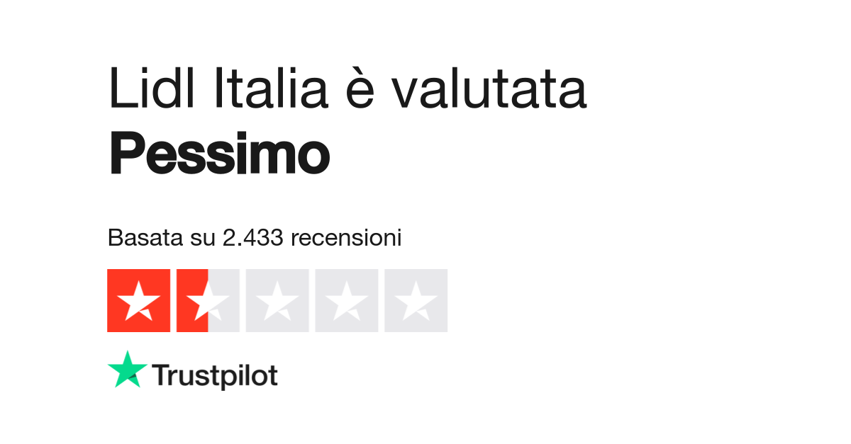 Lidl Italia, Leggi le recensioni dei servizi di www.lidl.it