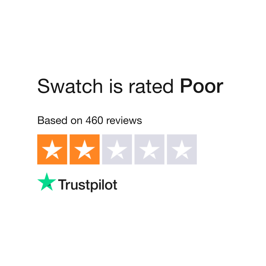 Swatch Group NPS & Customer Reviews