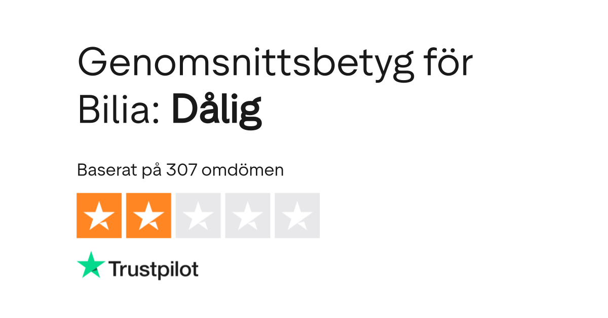 Omdomen Om Bilia Las Kundernas Omdomen Om Www Bilia Se