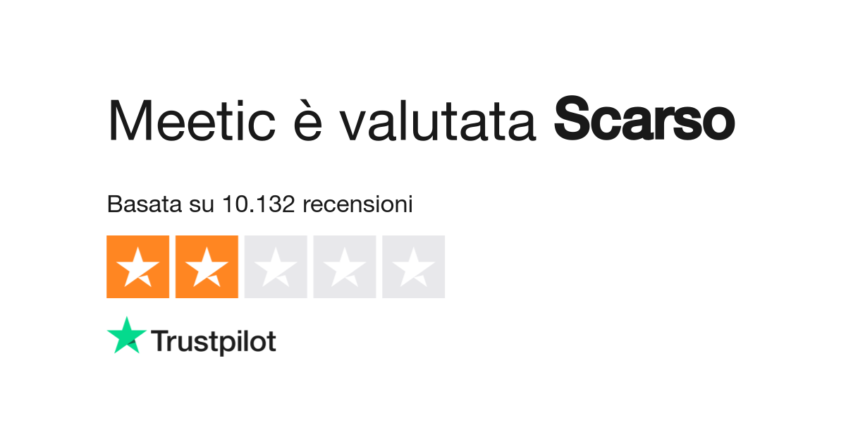 Meetic Leggi le recensioni dei servizi di www.meetic.fr