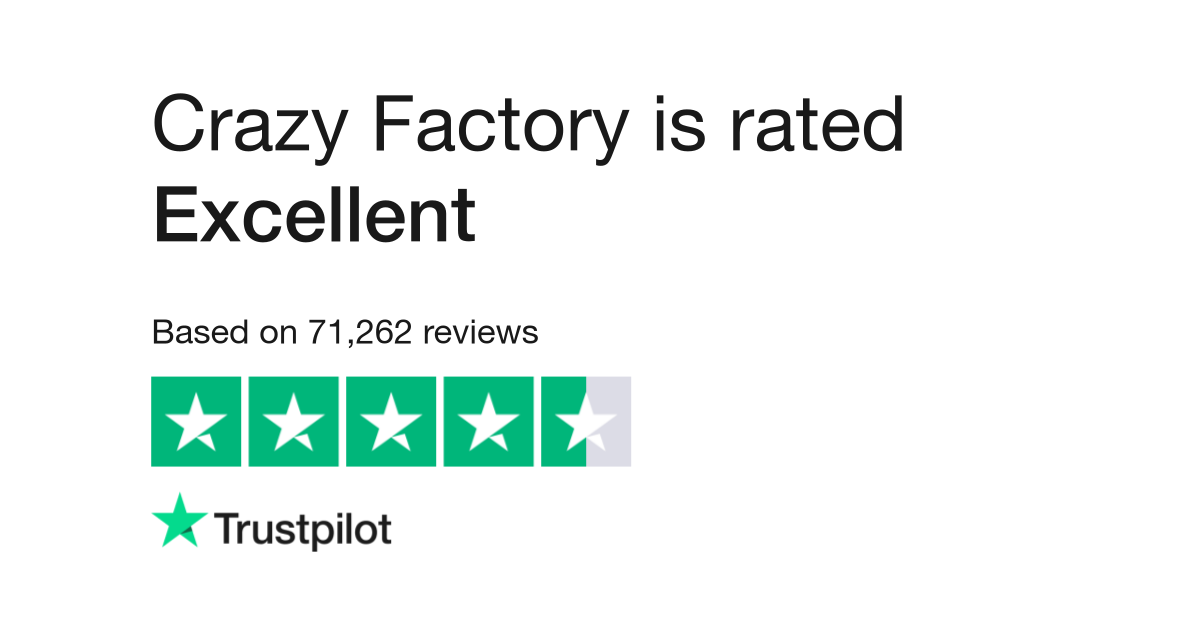 Crazy Factory  The World's No.1 Piercing Shop
