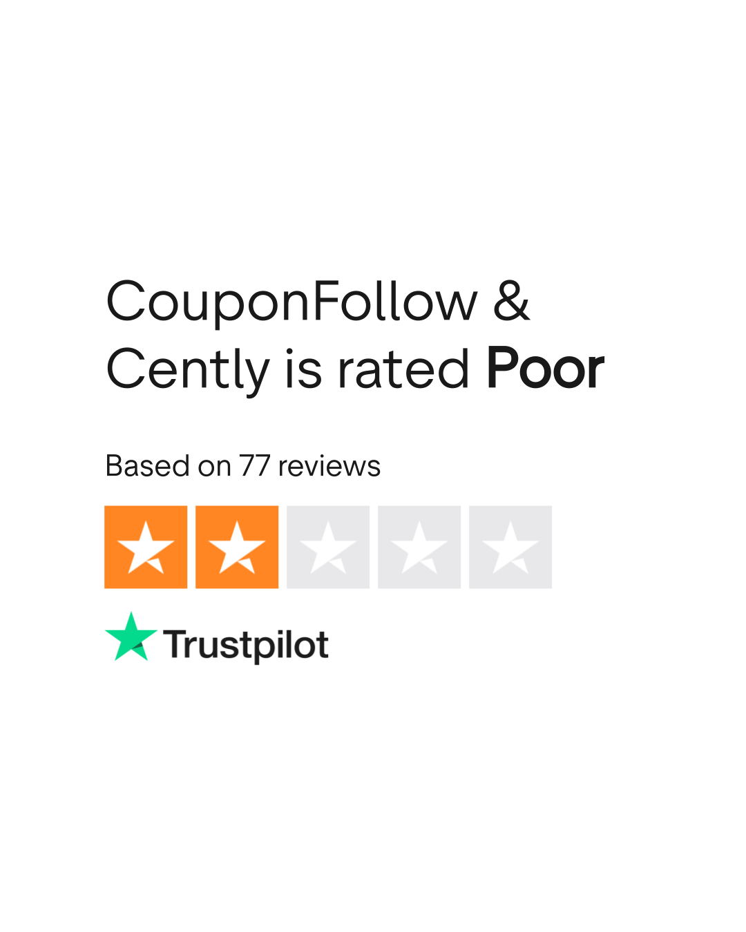 Hello Cently. Get coupons and buy anything from inside Slack, in mere  seconds., by CouponFollow