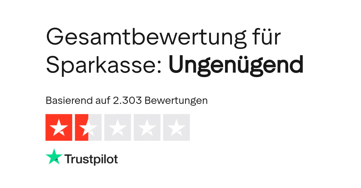 Bewertungen Zu Sparkasse Lesen Sie Kundenbewertungen Zu Www