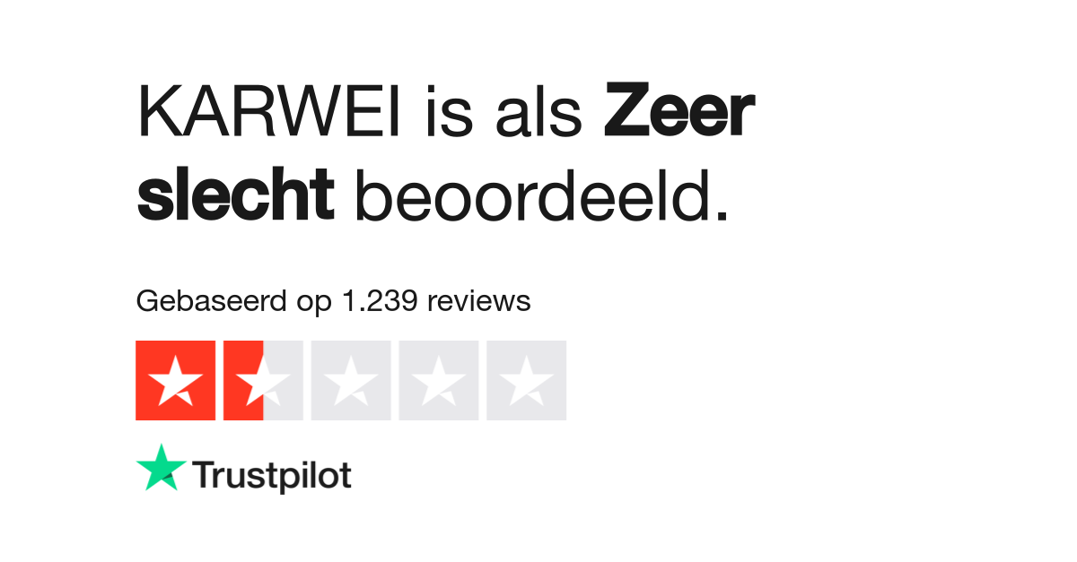 De eigenaar Lelie Giftig KARWEI reviews | Bekijk consumentenreviews over www.karwei.nl