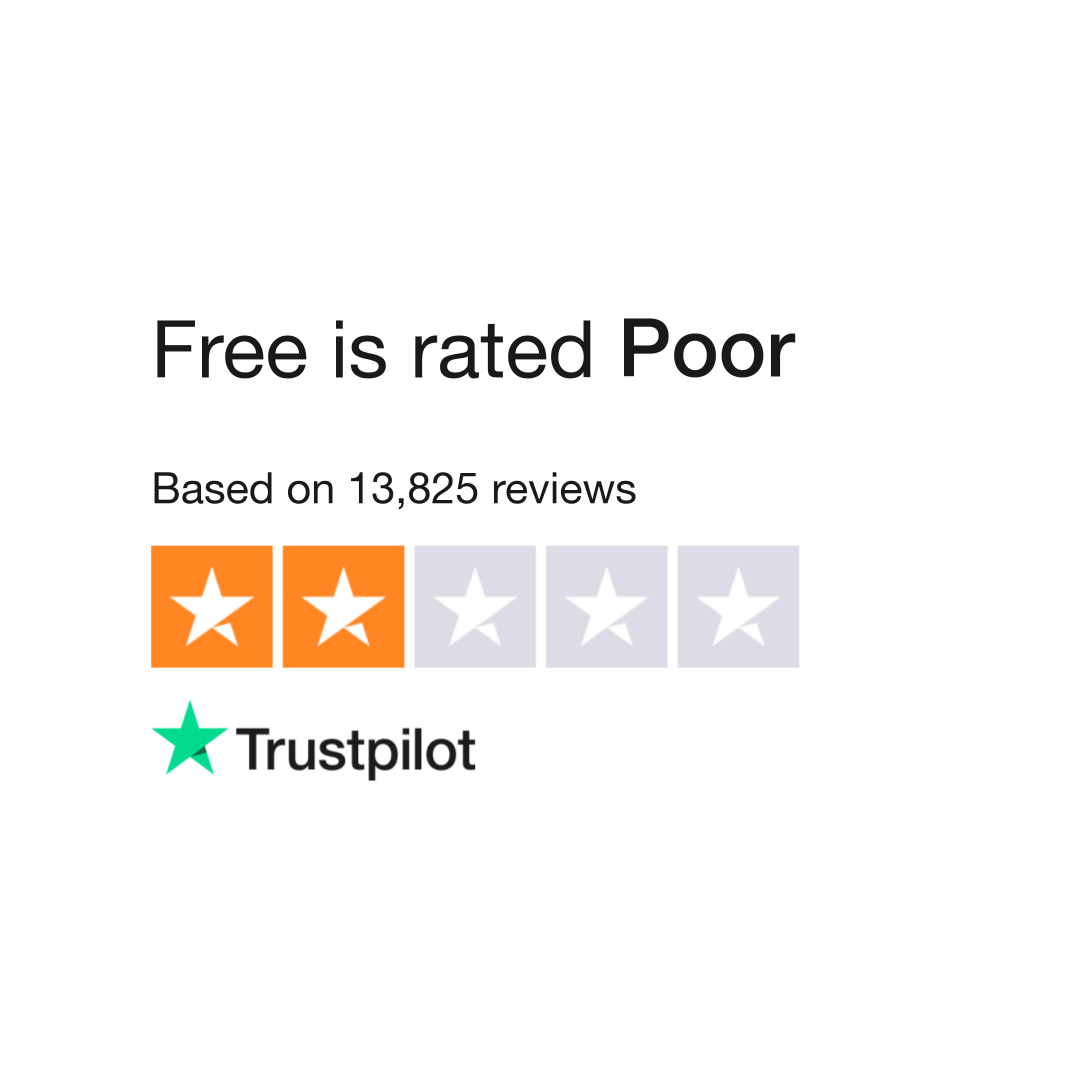 Friv Reviews  Read Customer Service Reviews of www.friv.com