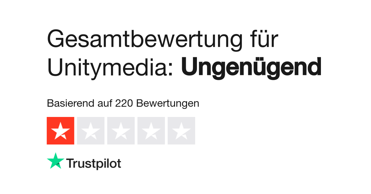 Bewertungen Zu Unitymedia Lesen Sie Kundenbewertungen Zu Www Kabelbw De 6 Von 11