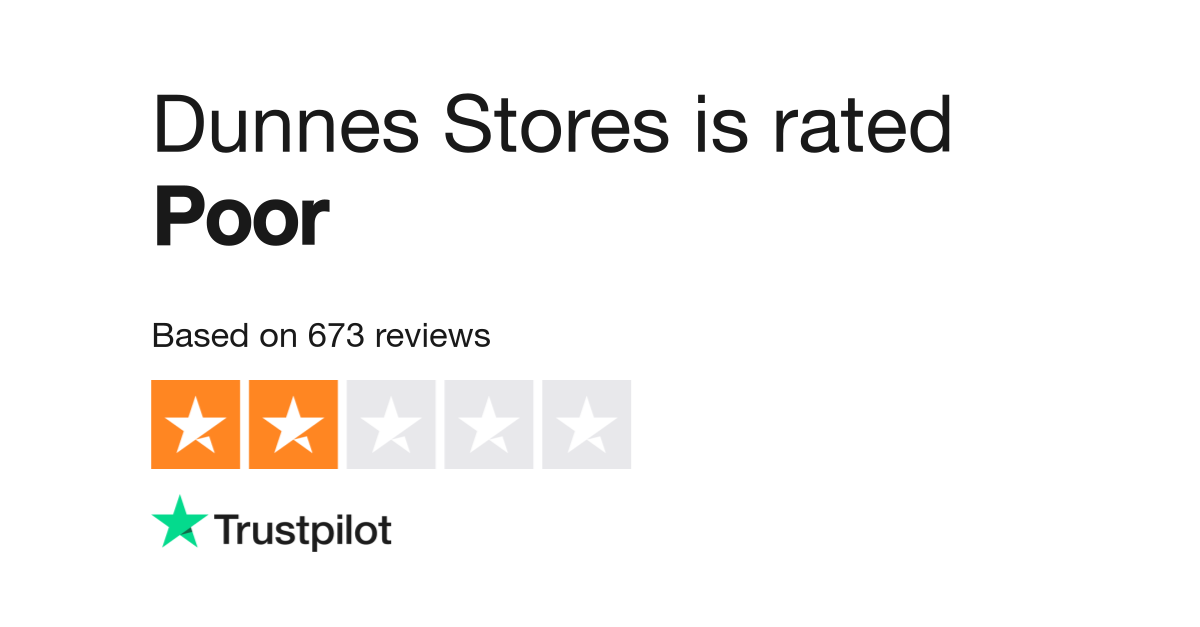 Dunnes Stores Reviews  Read Customer Service Reviews of www.dunnesstores.ie