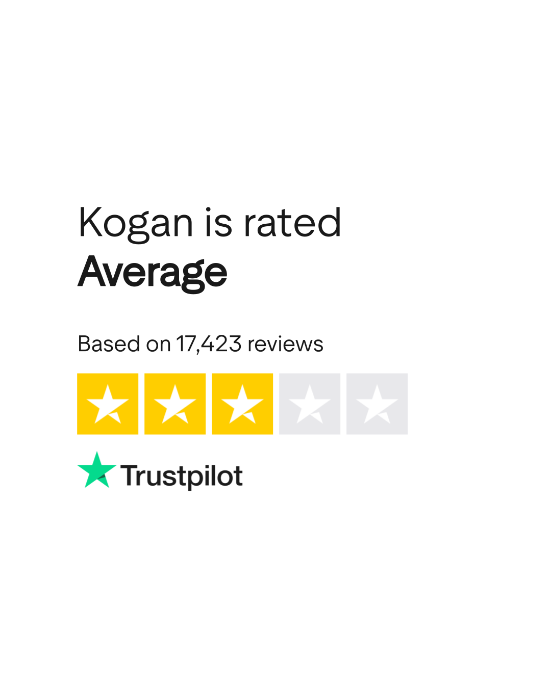 Kogan Reviews Read Customer Service Reviews of