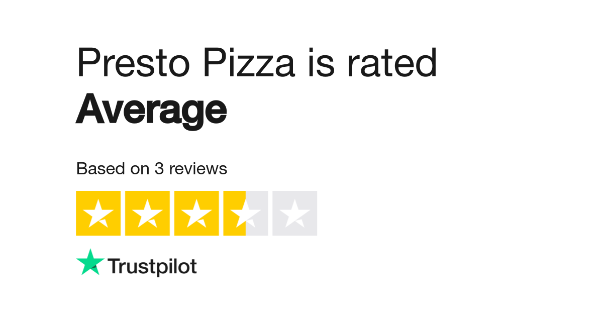 Presto Pizza Reviews Read Customer Service Reviews Of Www Presto Pizza Ro