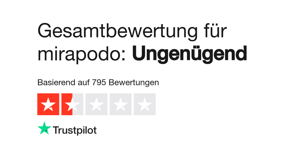 Bewertungen Zu Mirapodo Lesen Sie Kundenbewertungen Zu Www Mirapodo De