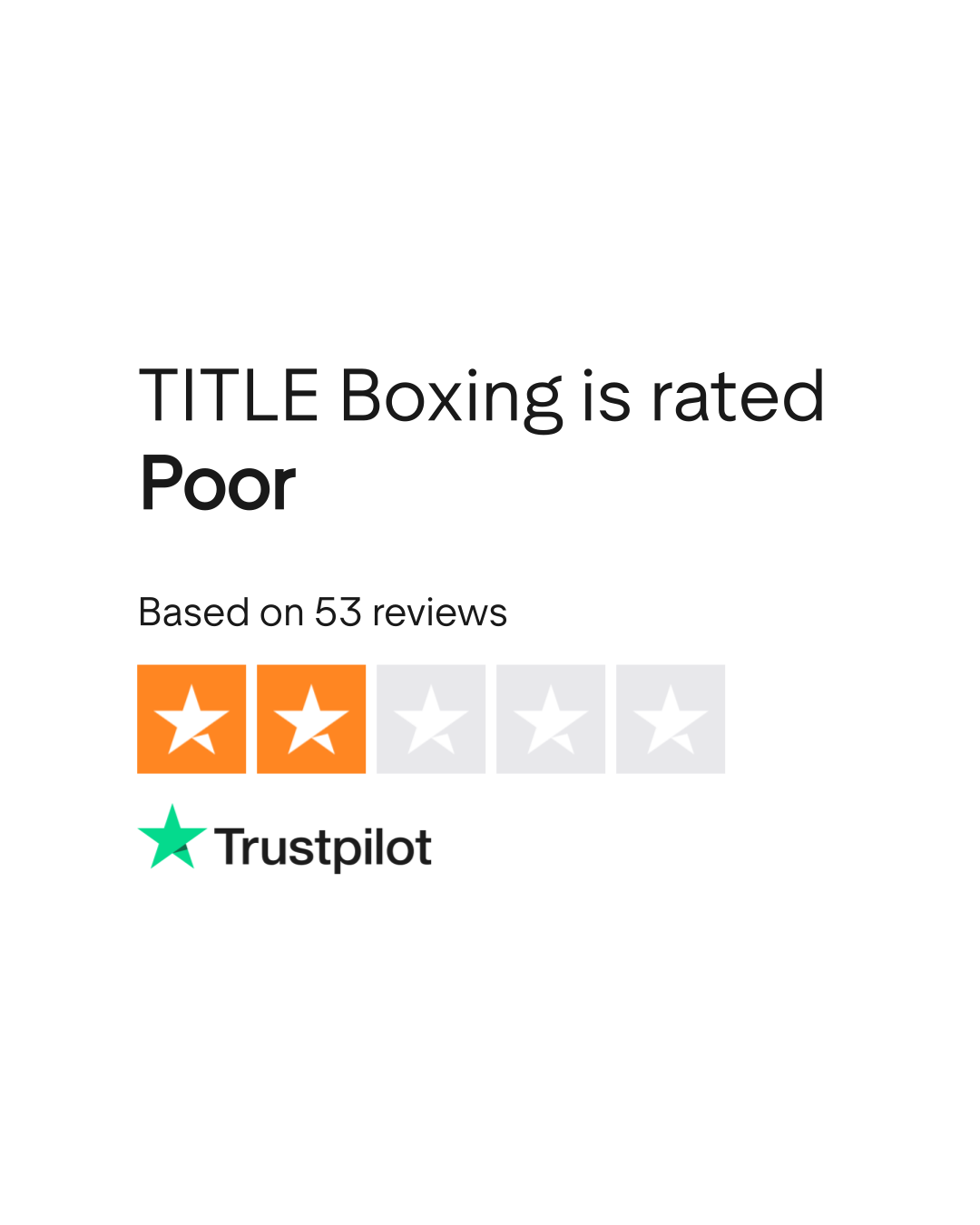 TITLE Boxing Reviews Read Customer Service Reviews of