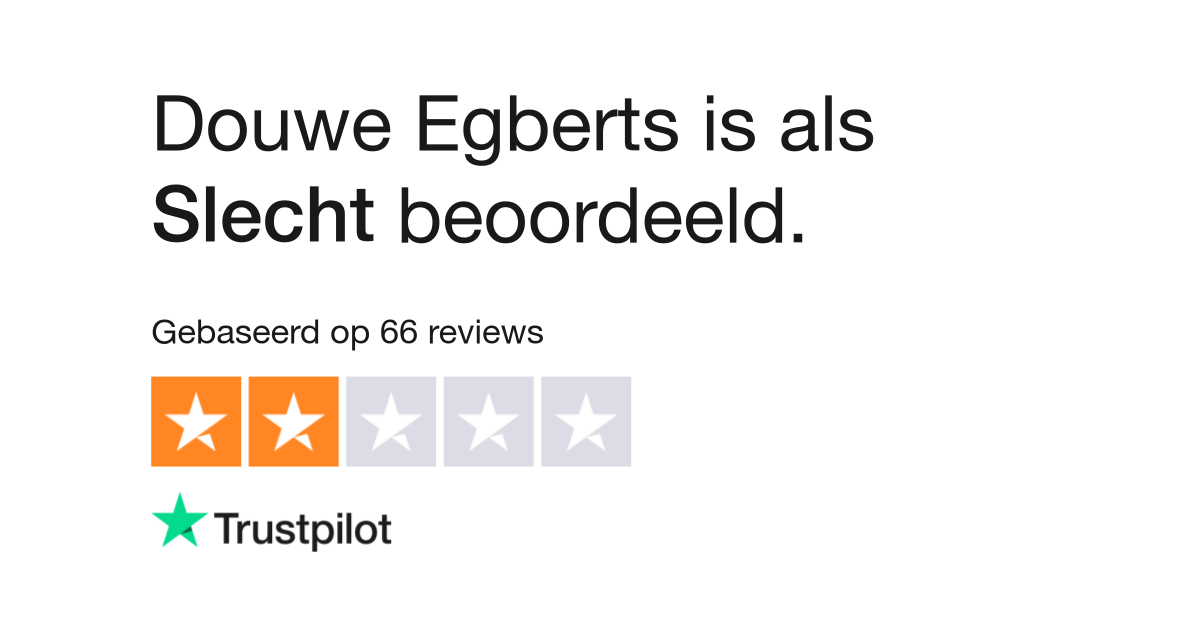Douwe Egberts reviews | consumentenreviews over www.douwe-egberts.com