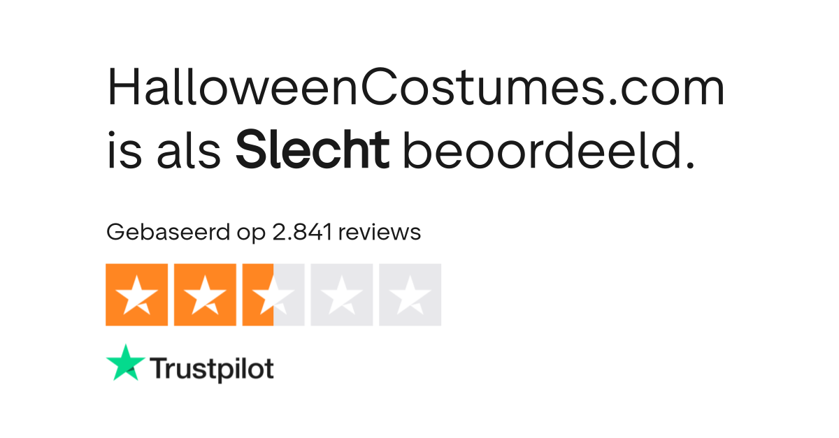 reviews Bekijk consumentenreviews over www