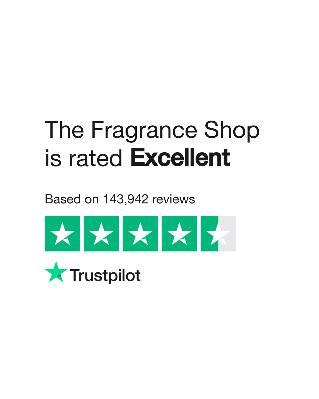 The fragrance shop online palsu